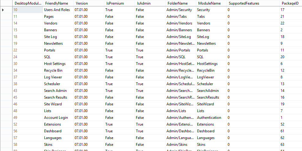 Figure 8: DesktopModules table.