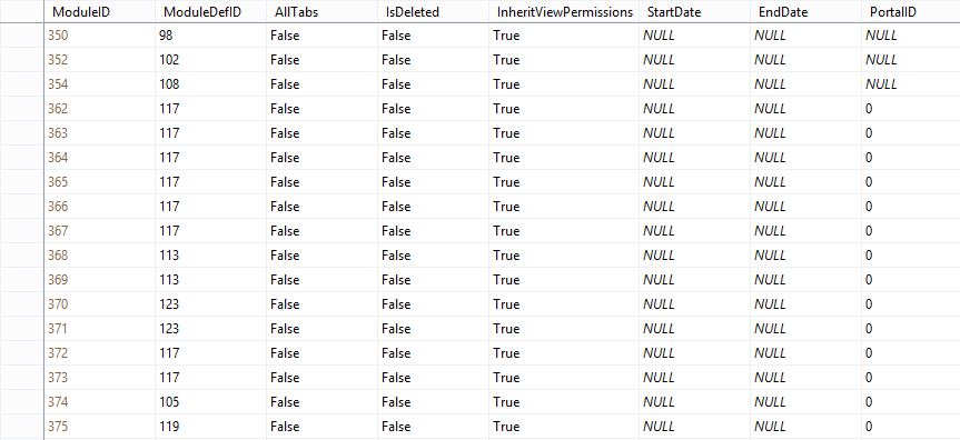 Figure 11: Modules table.